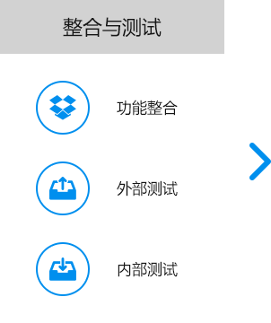 大尚網(wǎng)絡網(wǎng)站建設、大尚網(wǎng)絡軟件開發(fā)